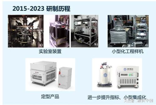 éå­æ¸¬é ä»¥è¶é«ç²¾åº¦å¼é åå¨è¨­åç¢æ¥­çªç ´ï¼è³¦è½é«ç«¯æè¡æå