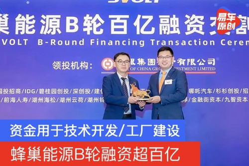 èå·¢è½æºB輪èè³çªç ´ç¾åï¼æ³¨å
¥æ°åè½å éæè¡éç¼èç¢æ¥å¸å±