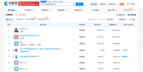 æ°¸å®è¡å¢è³è³ç´2.8ååï¼å¢å¹ç´17%ï¼å¼·(qiÃ¡ng)åä¿¡æ¯ç³»çµ±(tÇng)éææå(wÃ¹)