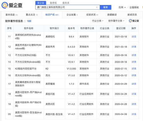 ç¾åç§ç§ç¶²é­ç½°éåï¼ç¾åå¬å¸ç·æ¥æ¾æ¸ èéåæ ¸å¿æç¨ç¡é