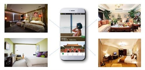 ç«è¶³åäº«ç¶æ¿ï¼æ£ ææå±æµ·å¤éæ¨ä½å®¿å¸å ´