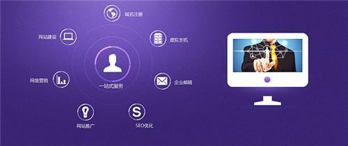 ç¶²(wÇng)ç«ç­åè²»(fÃ¨i)ç¨è§£æèæ³°å®æ­£èä¿¡æ¯æè¡(shÃ¹)å¨è©¢æå(wÃ¹)ä»ç´¹