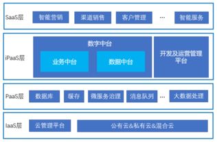 3å¹´3æ¬¡èè³,äºå¾ç§æå¦ä½ç¨ æ¸(shÃ¹)å­ä¸­èº(tÃ¡i) ç«è¶³äºè¡æ¥­(yÃ¨)
