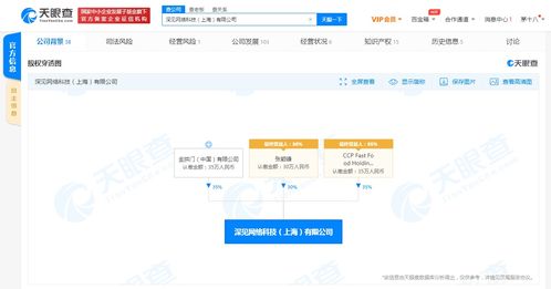 å·¥åè®æ´æ­ç¤ºè¡æ¥­åæ æ·±è¦ç¶²çµ¡ç§ææ³¨é·ï¼éæ±éä¸­åæè¡å¼äººéæ³¨