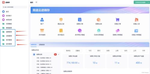 å
è²»(fèi)é²(jìn)é·åè»ä»¶æ¨è¦è鏿æå