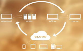 ç´æå°é³¥äºçæ æ·±åº¦è·¨çå¼é è¡æ¥­äºæåæ°èå¼