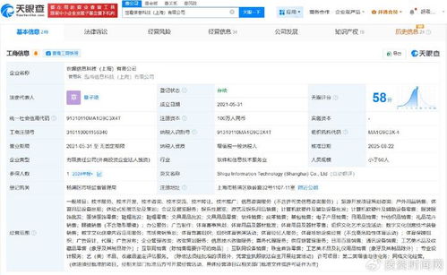 å°ç´æ¸çæè³éè¼¯ çºä½å¥è¡æ¶èéå¯¶èææ¸¸éç¼(fÄ)ä¼æ¥­(yÃ¨)ï¼
