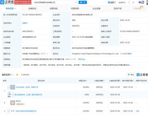äºå£«åµ(chuÃ ng)è½ææå±å»ºæ­å·æ¸(shÃ¹)æºç§ææ°å¹³èº(tÃ¡i)ï¼è³¦è½æè¡(shÃ¹)æ¨å»£æå(wÃ¹)åç´(jÃ­)