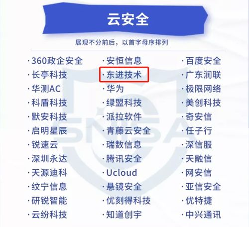 å¯¦(shÃ­)åæ¨è¦ | æ±é²(jÃ¬n)æè¡(shÃ¹)æåå¥é¸ç¶²(wÇng)çµ¡(luÃ²)èä¿¡æ¯å®å¨ç¢(chÇn)åæ¨è¦å» åç´°(xÃ¬)åå¨æ¯å