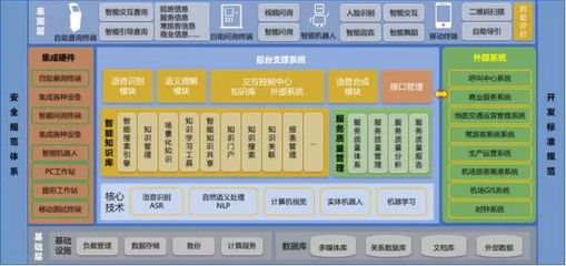 æºæ§ç¿±ç¿ï¼æªä¾å·²ä¾ éå³¶è æ±æ©å ´âååæ©å ´âæºæ§å»ºè¨­è»ä»¶éç¼å¯¦è¸èç¤ºè