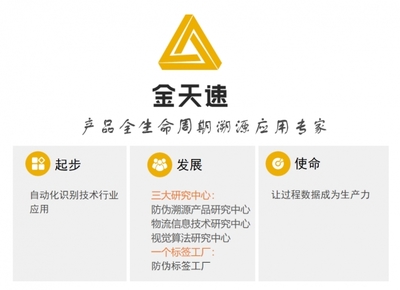 ä¸­æ¨4500èºæ¯äºè¿ªçç¢ç·æç¢¼è¨­åï¼éå¤©éåçå¯¦ååä¸æ°èºé