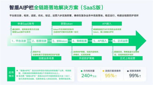 å¥å¯ç§æäº®ç¸éèäº¤æµæ ä»¥AIå®å¨æè¡çºå¼æï¼360åæ¢âå¯è½è¨åâæååç´å¼é ä¿¡æ¯æè¡å¨è©¢æåæ°æµªæ½®
