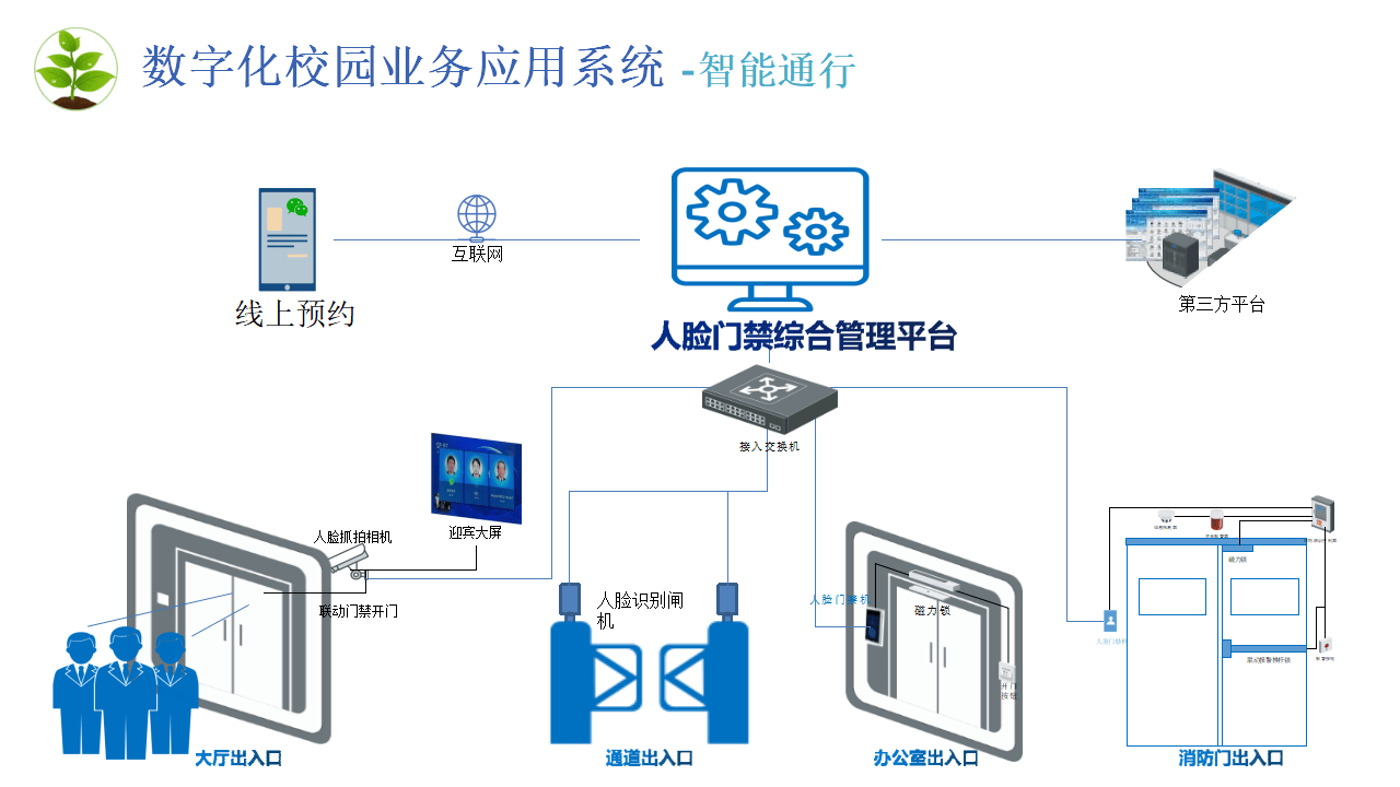 æ¸å­åæ ¡åå»ºè¨­å¨æ»ç¥ æé æªä¾æè²è¡æ¥­æ¸å­åè½åæ°çæ