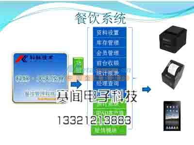 å¼µæé¤é£²ç®¡çåæ¶éè»ä»¶å¹(jiÃ )æ ¼è§£æ å¦ä½é¸æé«æ§å¹(jiÃ )æ¯æ¹æ¡