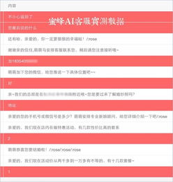 æå½±è¡æ¥­è¿ä¾æºè½é©æ° é¦æ¬¾äººå·¥æºè½å®¢æç³»çµ±å®æå§æ¸¬