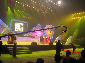 ä¸æµ·æå½±æåæå(wÃ¹)å¬å¸ ææåå¸èæï¼è¨éç²¾å½©ç¬é