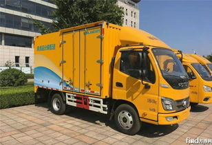 ç¦ç°æä»£æ¦®èº2018年度é£åè¡æ¥åä½³æåå 伿¥åæ
å°æ¥çåç¨è»å¡è»å®¢è»éæ¶ç¶²ç«