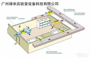 æè¡æ¨å»£ é£æ¥åµæ°èå¸å ´çæ©æ¢