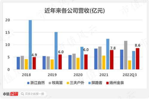 æ¶å¤ç¶æ¿ç±æ½®å¬çç¢æ¥­éæ°æ ¼å± æå·éæ³çç¢å¤åæ¨¡å¼èåçæ©éèææ°