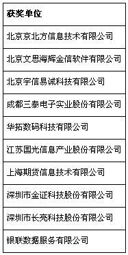 ä¿¡æ¯æè¡å¨è©¢æåçæ°æ©éââç¬¬äºå±ä¸­åè»ä»¶å¤ååä¿¡æ¯æè¡æåç¢æ¥­å¹´æç¶è¿°