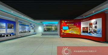 æé½å°æ¥­å¾·é½å±èºæåæå é«æ°´å¹³æå±å±ç¤ºèæ­å»ºæ¹æ¡