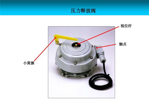 é»åè®å£å¨éä»¶èç³åé»åè¨­ååéä»¶åæè©³è§£