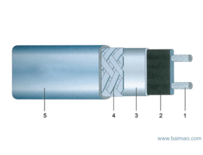 æ¶é²å°ç¨èªéæº«é»ä¼´ç±å¸¶ åçãæç¨èå¸å ´å ±å¹è§£æ