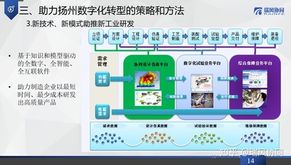 çé¢¨(fÄng)å(xiÃ©)åæ(yÄ«ng)éåºå¸­ç¬¬åä¸å±æ(yÃ¡ng)å·è»ä»¶èä¿¡æ¯æå(wÃ¹)å¤åå¤§æ(huÃ¬)ï¼å±è©±è»ä»¶å¤åæ°æ©(jÄ«)é