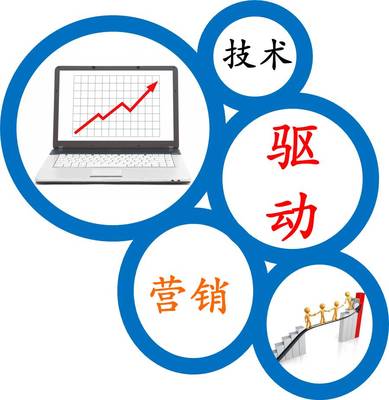 è­å·ä¸­å¤©ç«ç¶²çµ¡ä¿¡æ¯æè¡æéå¬å¸ å°æ¥­ç¶²çµ¡æè¡æåï¼ä»¥æåº¦è´å¾ä¿¡è³´