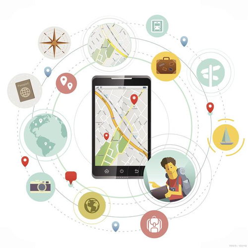 å¤è³£ç³»çµ±éç¼è¶¨å¢ å¨æè¡åµæ°èç¨æ¶é«é©éå°æ±ç²¾å¦å¹³è¡¡