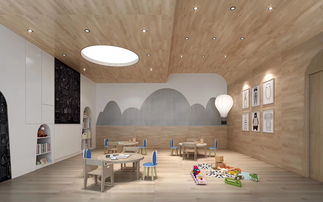 å°æ¥­(yÃ¨)è¨­(shÃ¨)è¨(jÃ¬)æå(wÃ¹)è³¦è½æè²åç å¾ç©ºéå°è¦è¦º(juÃ©)çæé·(zhÇng)å©å