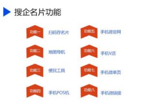 å»£å·æºè½åç å¼é é»å­åçè¨­è¨èäºè¯ç¶²ä¿¡æ¯æåçæªä¾