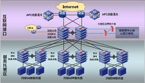 æ§ç­æºè½é²è­·å±é æ°ä¸ä»£æ¸æä¸­å¿å®å¨èæç¨åªåéè»å¹¶è¡æ¹æ¡