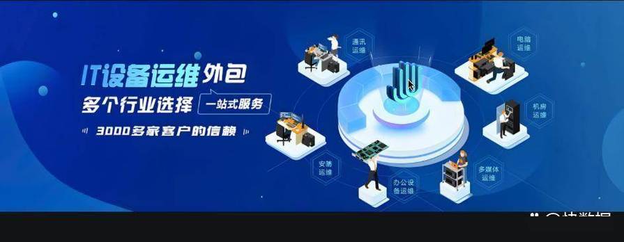 äºè¯(liÃ¡n)ç¶²(wÇng)æ¨å»£çé·å¤å é©(qÅ«)åé·å®å¢é·çæ´åç­ç¥æ¹æ¡