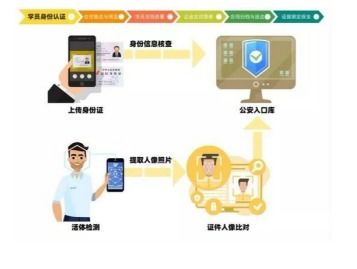 å¨ç·æè²ä¸åå ´ å°å¾·æ©æ§å¦ä½ä»¥äººå·¥æºè½èæ¸å­æè¡è³¦è½æè²