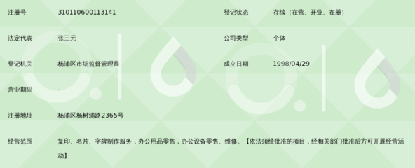 ä¸æµ·å¸æ¥æµ¦åè¯ä¿¡å¾©å°æè¡æåé¨ å°æ¥­èä¿¡è³´çæ¬å°æè¡æåä¼ä¼´