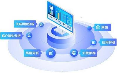 é»ç¶²(wÇng)ä¼æ¥­(yÃ¨)åæ¸(shÃ¹)æ(jÃ¹)åæççæç¨åï¼å¤§æ¸(shÃ¹)æ(jÃ¹)æå(wÃ¹)å¸¶ä¾(lÃ¡i)çé©å½æ§è®é©