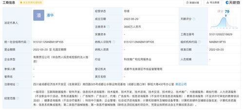 é¨°è¨äºæé½æç«æºæ§ç§æå¬å¸ï¼ä¸åè¬åæ³¨åè³æ¬å ç¢¼ä¿¡æ¯æè¡å¨è©¢æå