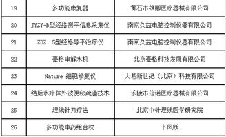 ç¬¬å­æ¹æ²»æªçæåé©å®æè¡ãç¢åèè¨­åå¥é¸åå®æ­£å¼ç¼å¸ï¼æ¨åæè¡æååµæ°åç´