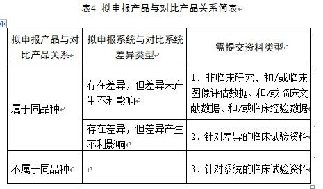 é«ç¨ç£å
±æ¯æå系統è¨åºè©å¹æè¡å¯©æ¥æå°åå