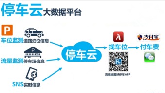 æºè¡æªä¾(lÃ¡i) äºè¯(liÃ¡n)ç¶²(wÇng)å¤§æ¸(shÃ¹)æ(jÃ¹)æ(shÃ­)ä»£ä¸çæºæ§åè»è§£æ±ºæ¹æ¡