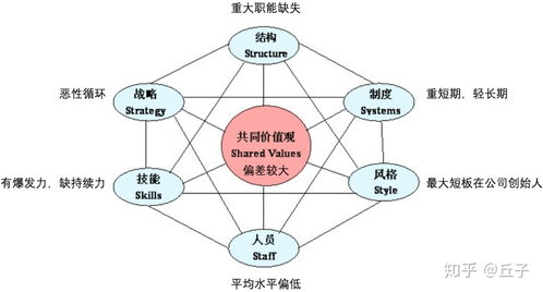 ä¸­åçºä»ä¹åºä¸äºååç´çç®¡çå¨è©¢å¬å¸ï¼
