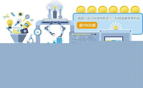 è³¦è½æªä¾(lÃ¡i) å¼·(qiÃ¡ng)åç§æåä¼æ¥­(yÃ¨)éèæå(wÃ¹)çä¿¡æ¯æè¡(shÃ¹)å¨è©¢(xÃºn)è·¯å¾