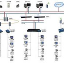 ç³»çµ±(tÇng)éææå(wÃ¹) å¹(jiÃ )æ ¼ãæ¹ç¼(fÄ)èå» å®¶é¸æå¨è§£æ