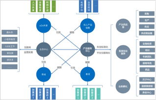 æ¸(shÃ¹)æ(jÃ¹)æºè½æ·±åº¦å ±(bÃ o)å æ´å¯æ¸(shÃ¹)æ(jÃ¹)ä¸­èº(tÃ¡i)èæ¥­(yÃ¨)å(wÃ¹)ä¸­èº(tÃ¡i)çæªä¾æ¼é²(jÃ¬n)