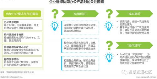 ä¼æ¥­ç¨æ¶ååè¾¦å¬éæ±åæèé«æä¼æ¥­ç®¡çå¯¦è¸