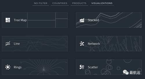 å¦ä½é«ææ¥è©¢åå(guÃ³)é²(jÃ¬n)åºå£æµ·é(guÄn)èç¶(jÄ«ng)è²¿(mÃ o)æ¸(shÃ¹)æ(jÃ¹) ä¸ä»½å¯¦(shÃ­)ç¨æå