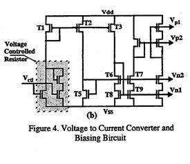 VCOå¨æ¨¡æ¬å°é »ICè¨­(shÃ¨)è¨(jÃ¬)ä¸­çé(guÄn)éµè§è²èææ°(zhÃ n)ââEETopç¤¾å(qÅ«)è¦è§ä¸çæè¡(shÃ¹)æ¢è¨