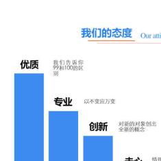 æ·±å³éé(dÃ¡)å­ç¶­éå­è»ä»¶éç¼(fÄ)å(qÅ«)å¡éæè¡(shÃ¹)è§£æ±ºæ¹æ¡ï¼å¼é (lÇng)é»è¦ç¶²(wÇng)çµ¡(luÃ²)è»ä»¶æè¡(shÃ¹)éç¼(fÄ)èç¶²(wÇng)ç«å»ºè¨­(shÃ¨)æ¨å»£æ°æµªæ½®