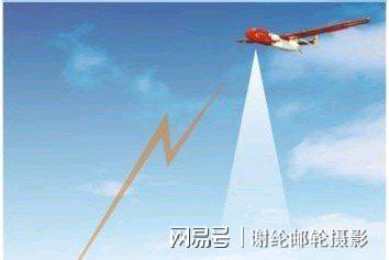 ååä¸­å¼è»å·¥ç¢åé²å¥çç¼æ åå§æç¡äººæ©çæè¡æ¨å»£èå½±é¿